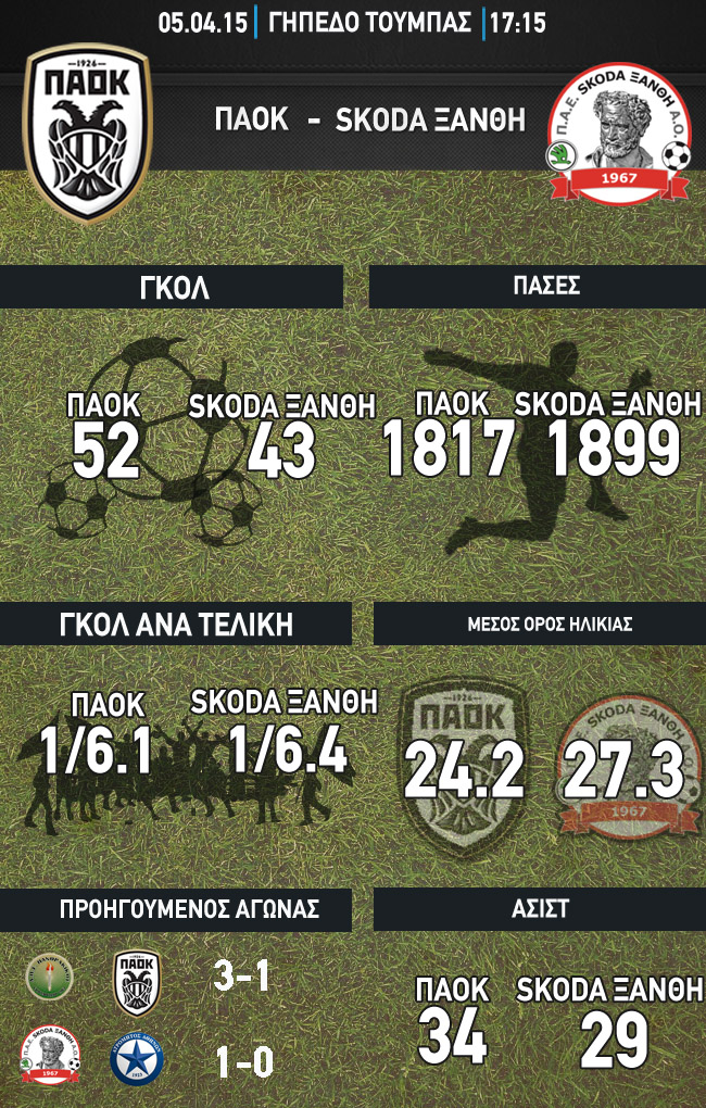 infographics_skoda