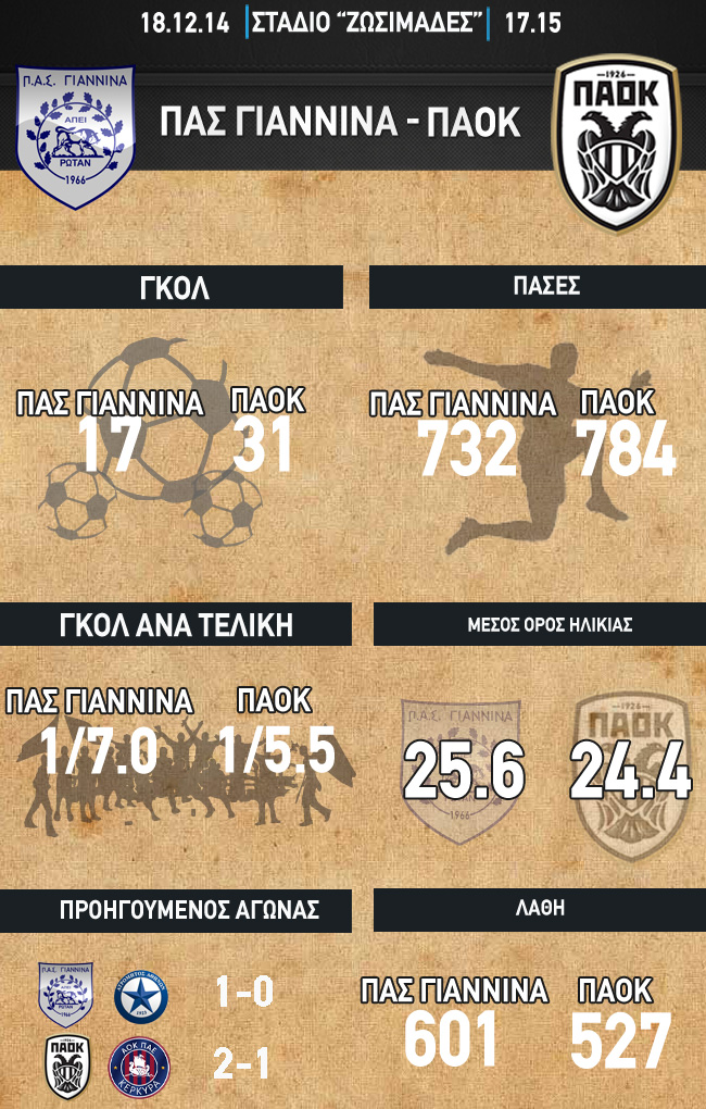 infographics_pas